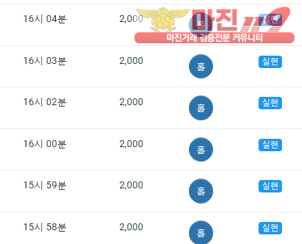 댄디점