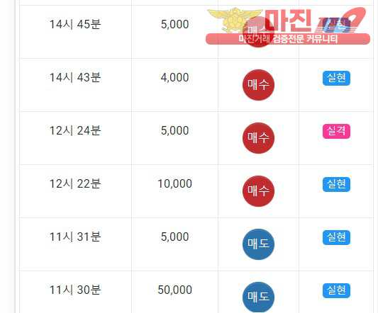 댄디점수익인증