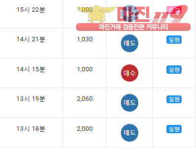 글로벌 댄디