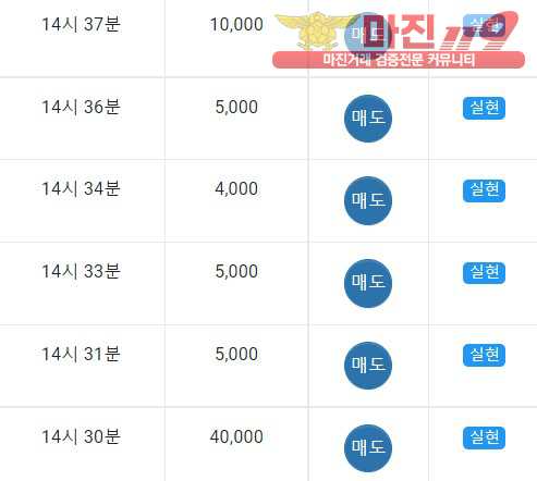 댄디점수익인증