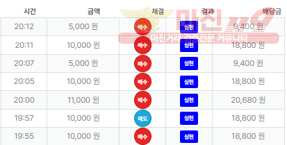 퍼스트 신뢰점