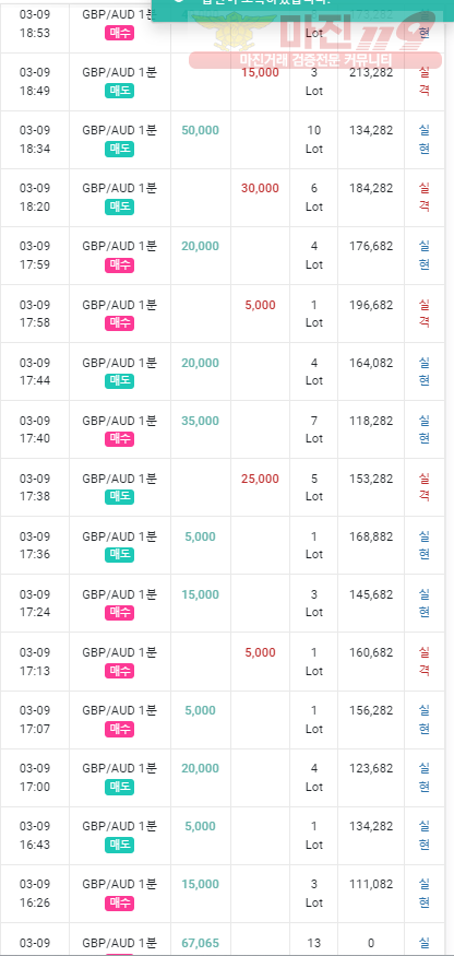 목요일 수익인증