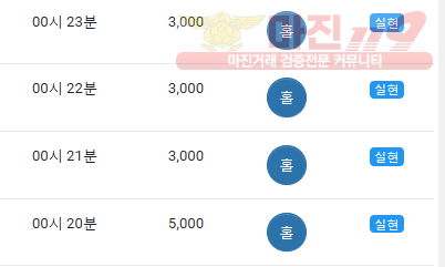 글로벌 댄디