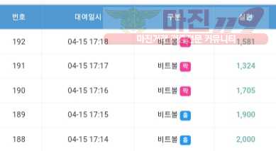 글로벌 777점 수익인증❤