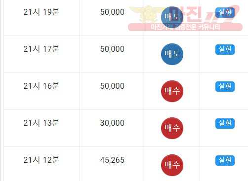 댄디점 수익인증