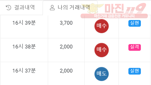 글로벌 일등점 수익인증