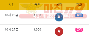 수익인증