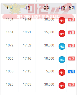 페이백점 수익인증 합니다.~