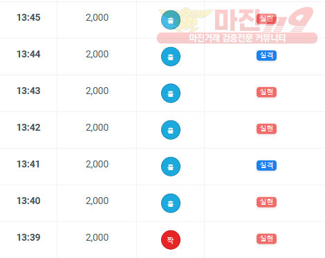 국대