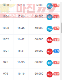 페이백점 수익인증