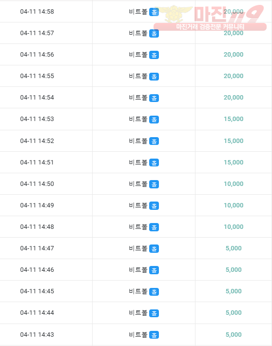 4월 연승왕 이벤트 댄디점 16연승 참여합니다