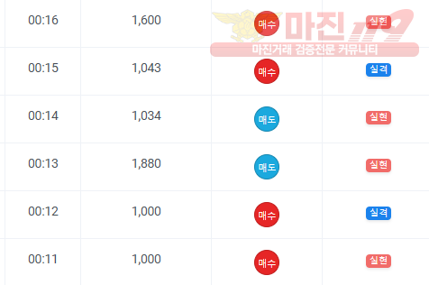 국대