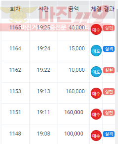 페이백점 수익인증 합니다.~