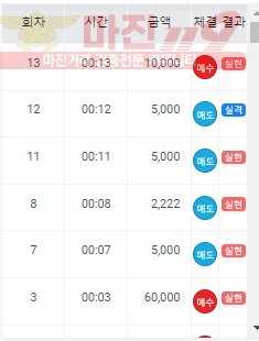 페이백점 수익인증 합니다.