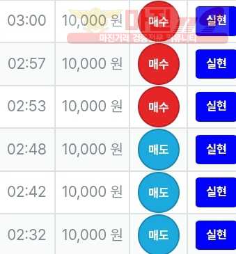 신뢰