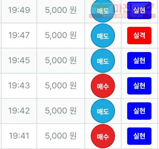 한국점