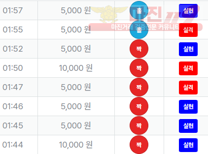 퍼스트 신뢰점