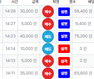 수익인증 직영점