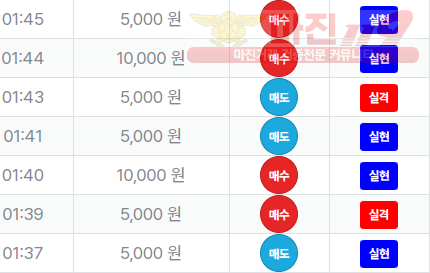 퍼스트 신뢰점