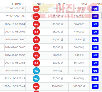 12월 연승왕 이벤트 직영점 11연승 참여합니다