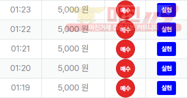 신뢰