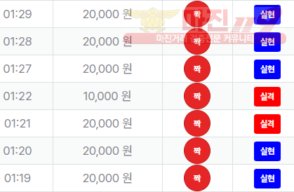 퍼스트 신뢰점