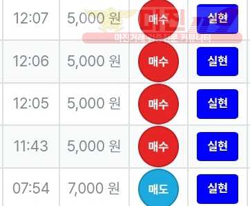 신뢰