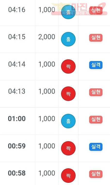 국대