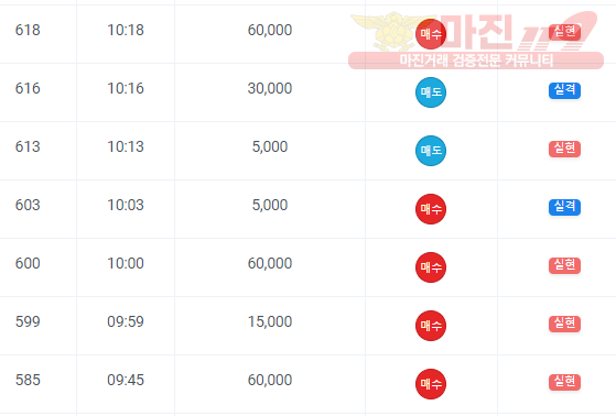 페이벡점 수익인증 합니다