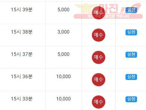 댄디점수익인즛