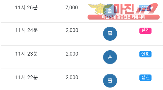 글로벌 국대점 인증
