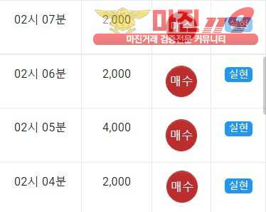 글로벌 국대점 인증