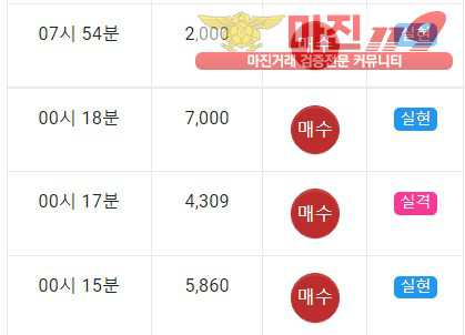 국대점 글로벌인증
