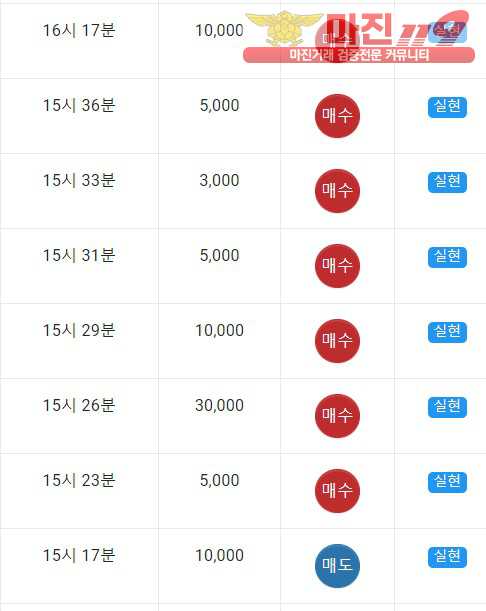 댄디점수익인증