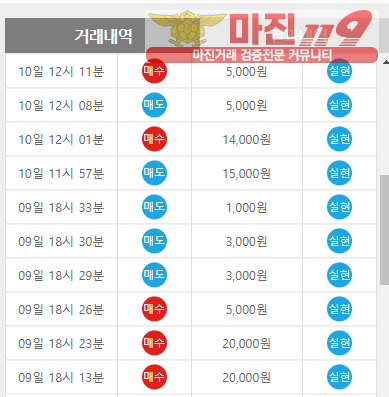10연승, 2월  연승왕이벤트, 페이백점