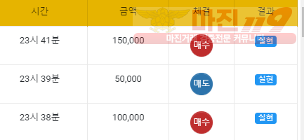 금요일 수익 인증