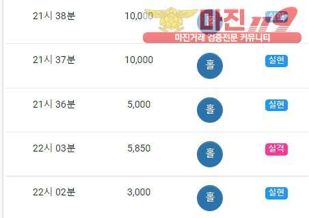 글로벌 국대점