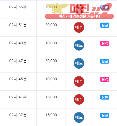 글로벌 댄디