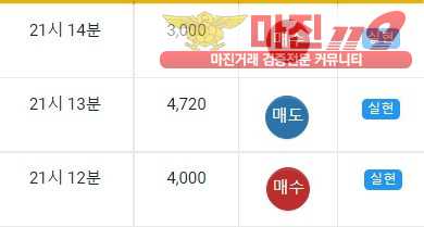국대점 글로벌 인증