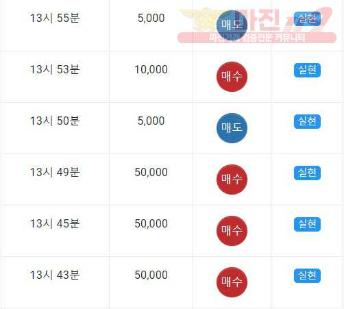 댄디점 수익인증