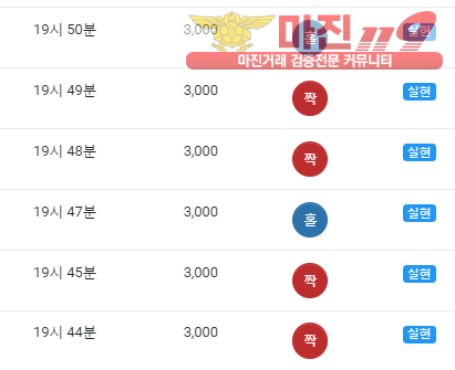 댄디점