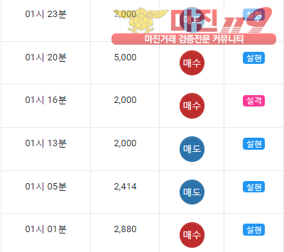글로벌 댄디