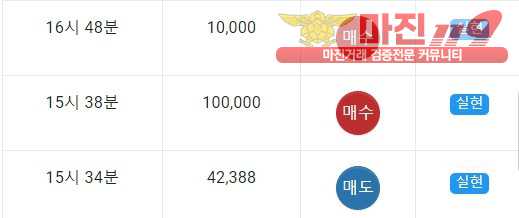 글로벌 국대점 인증