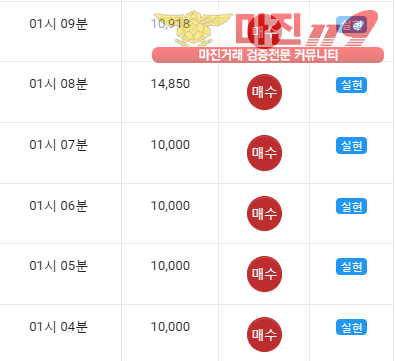 글로벌 댄디