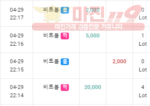 토요일 수익인증