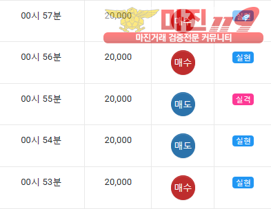 글로벌 댄디