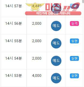 국대점 글로벌 인증