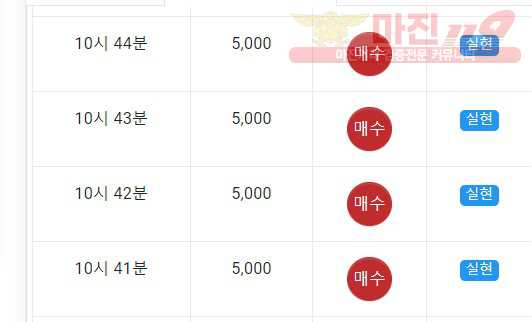 3윌연승왕이벤트댄디지점12연승참여합니다