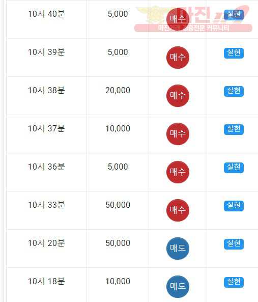 3윌연승왕이벤트댄디지점12연승참여합니다