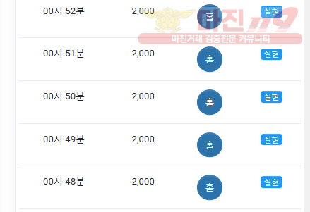 댄디